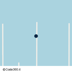 Posizione della concessione demaniale marittima Comune di Agropoli, A. 2008, N. 86