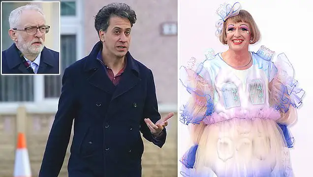 Labour's probe should not be led by Ed Miliband according to Grayson Perry