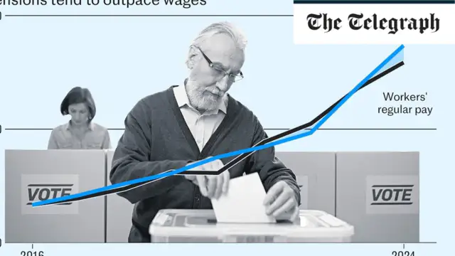 Labour's approach to senior citizens sparks debate on dignity and fairness in retirement