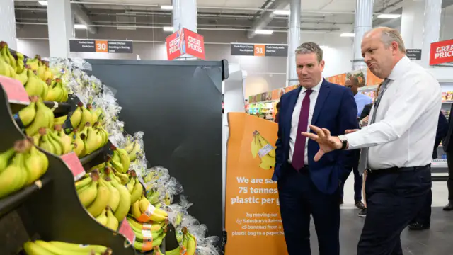 Poll Reveals Waitrose Customers Loyal to Tories, While Other Supermarkets Shift Political Allegiance