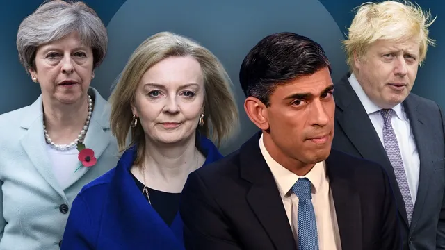 Is Rishi Sunak's Government Threatened?