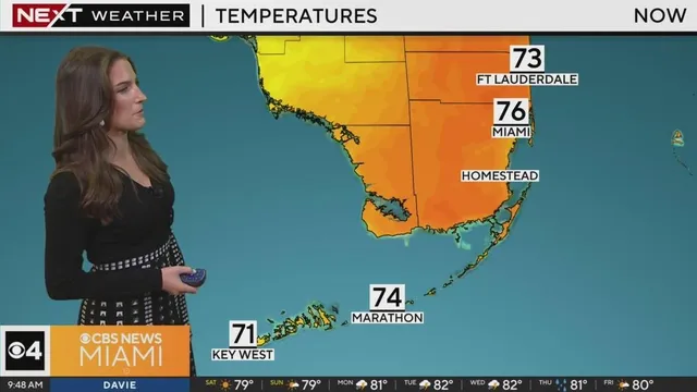Wind advisory threatens safety in Miami-Dade and Broward