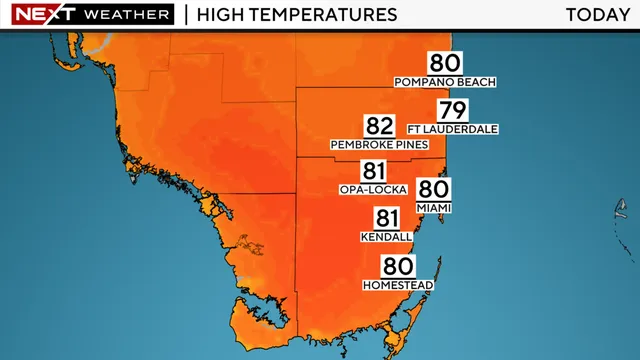 Cold front set to cool off South Florida this weekend