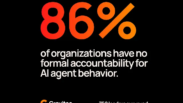 AI agents surge in enterprises as control measures lag behind