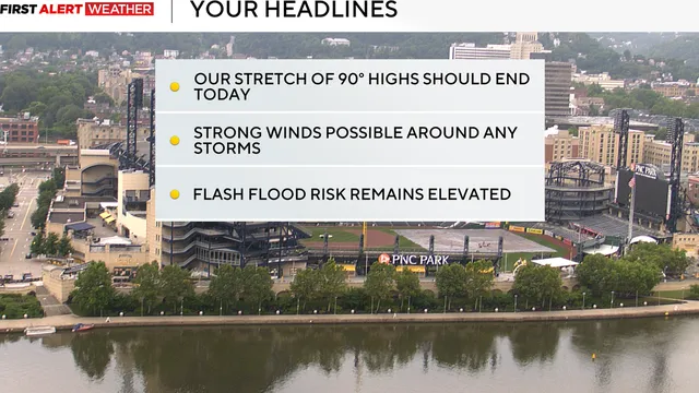 Pittsburgh breaks 140-year-old heat record