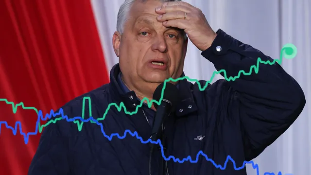 Viktor Orbán's election chances drop to all-time low as U.S. VP endorses him