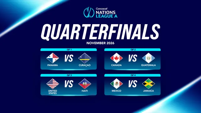 Jamaica and Haiti advance to Concacaf Nations League quarterfinals, face Mexico and United States in November