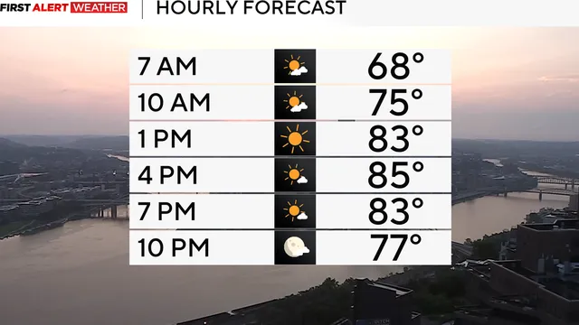 Pittsburgh braces for severe storms on Monday