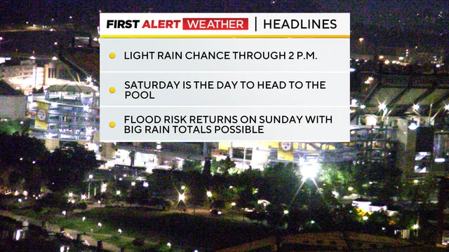 Pittsburgh braces for light rain before a sunny Saturday