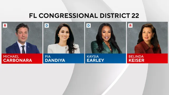 Republican candidates pour millions into Florida's District 22 race
