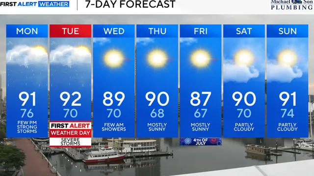 Severe thunderstorms threaten Maryland during extreme heat wave