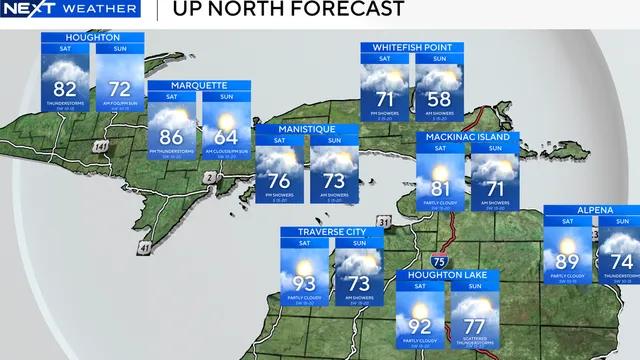 Michigan faces fire risks due to severe drought conditions
