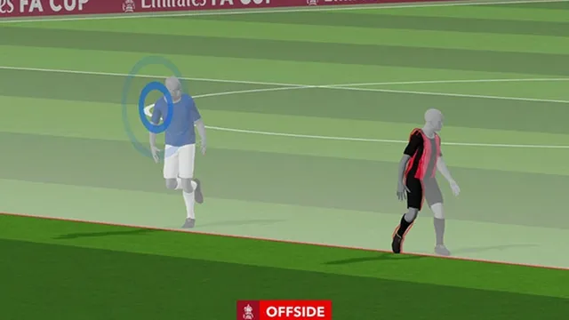 FA Cup matches witness lengthy VAR checks despite semi-automated offside technology