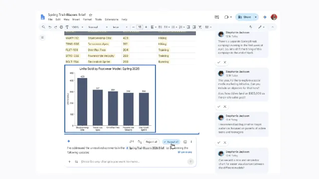 Google Workspace enhances Gemini to streamline comment management