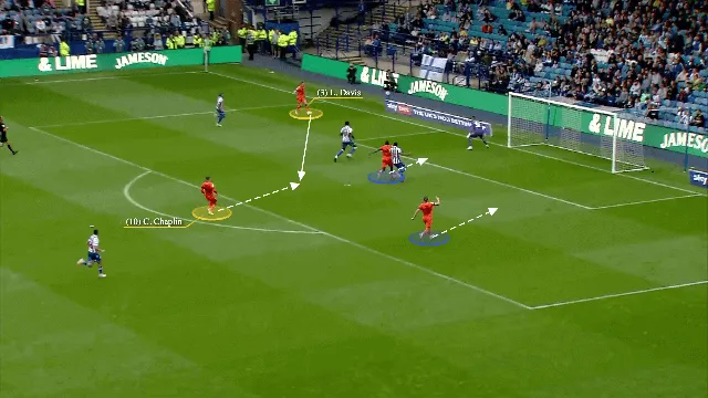 Ipswich Town's Move to the Premier League