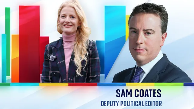 Labour struggles in Gorton and Denton undermines Starmer's leadership