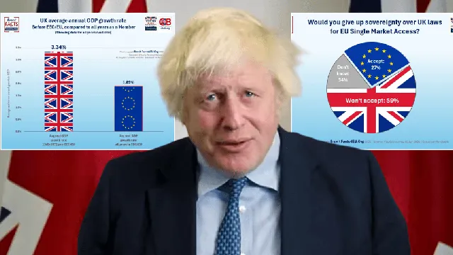 Majority of Britons regret Brexit decision as economic woes deepen
