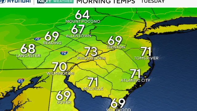 Storms threaten Philadelphia region as heat subsides