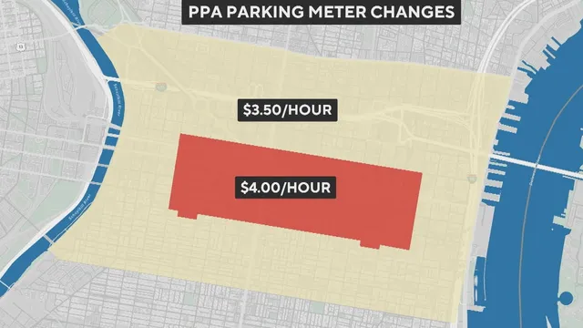 Philadelphia Parking Authority raises meter rates to $4 an hour