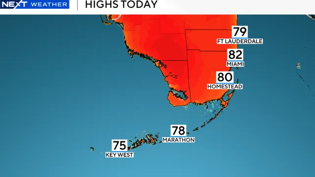 Warm temperatures and humidity rise in South Florida this week