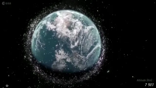 Growing Threat of Space Junk