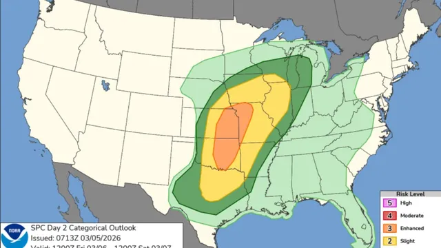 Millions face severe storm threats this week across the U.S. heartland