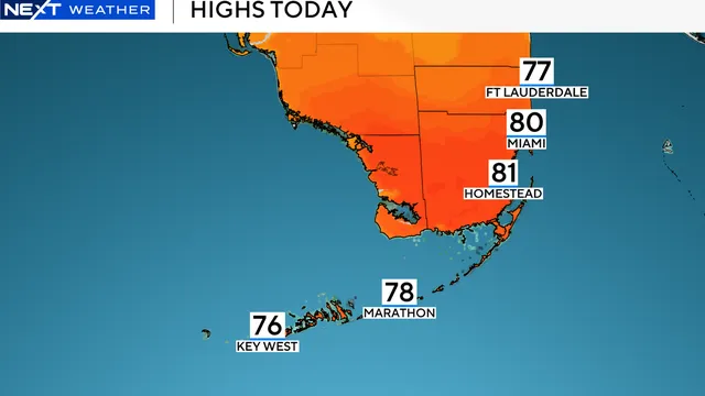 South Florida braces for a chilly cold front and scattered showers