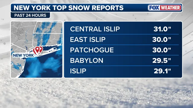 Massive nor'easter dumps over two feet of snow on East Coast cities