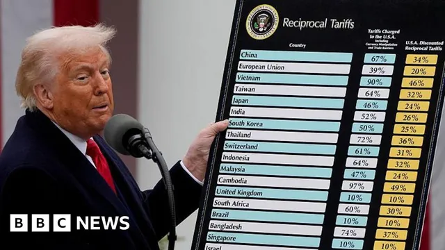 Ireland's exports to US surge amid impending Trump tariffs