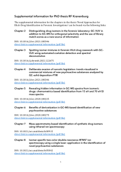 Supplemental Information for PhD thesis Ruben F. Kranenburg