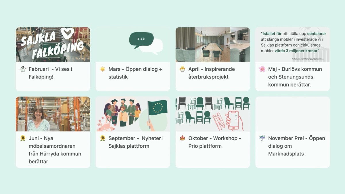 Bild på nätverkssidan