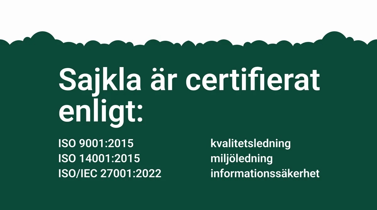 Sajkla är certifierat enligt ISO 9001:2015, ISO 14001:2015 och ISO/IEC 27001:2022