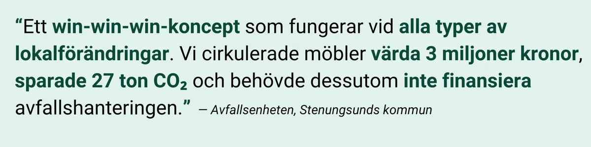 “Ett win-win-win-koncept