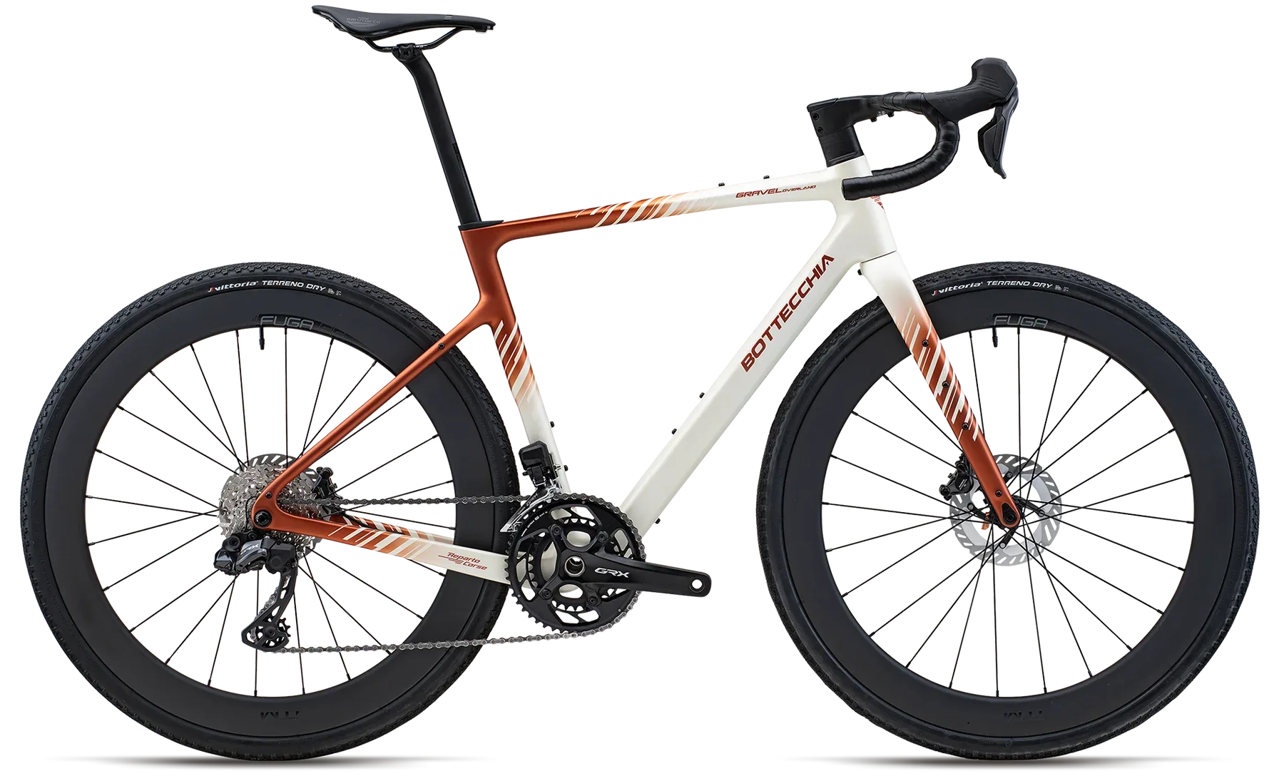 Bottecchia Gravel Overland (2027)