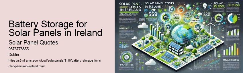 How Solar Power Supports Ireland’s Renewable Energy Goals