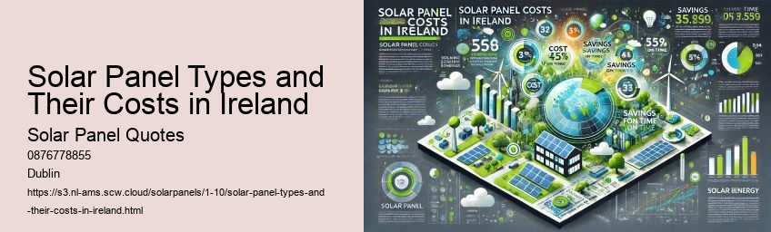 Understanding Solar Panel Costs in Ireland