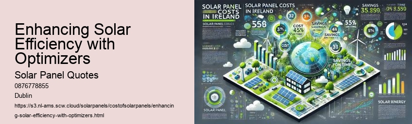 Enhancing Solar Efficiency with Optimizers