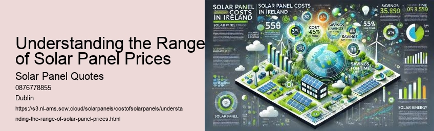 Understanding the Range of Solar Panel Prices