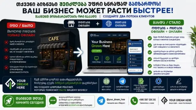 Создание сайтов, Telegram-ботов и автоматизация — Батуми