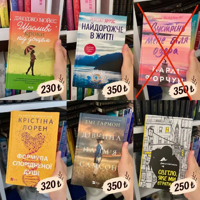 Україномовні книги з моєї домашньої бібліотеки — Анталия