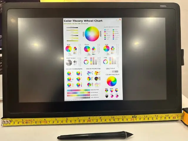 Граф.планшет Wacom Cintiq One — Батуми — 90 ₾
