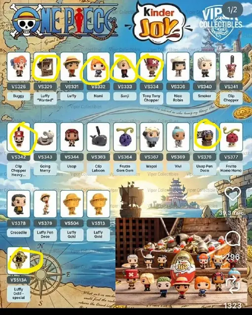 Фигурки one piece kinder joy — Batumi — 3 ₾