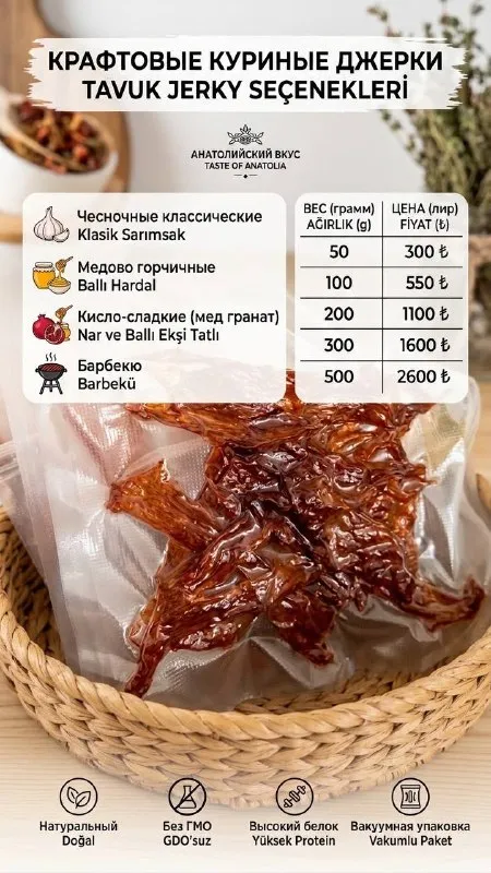 Натуральные куриные джерки