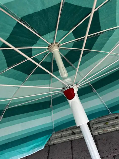 Şemsiye 10 telli 200 cm — Анталия — 800 ₺