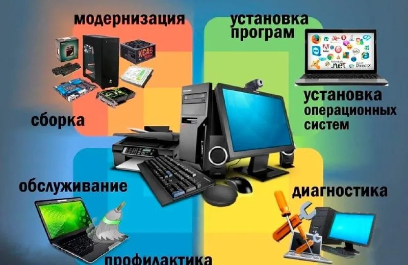 Ремонт компьютерной техники