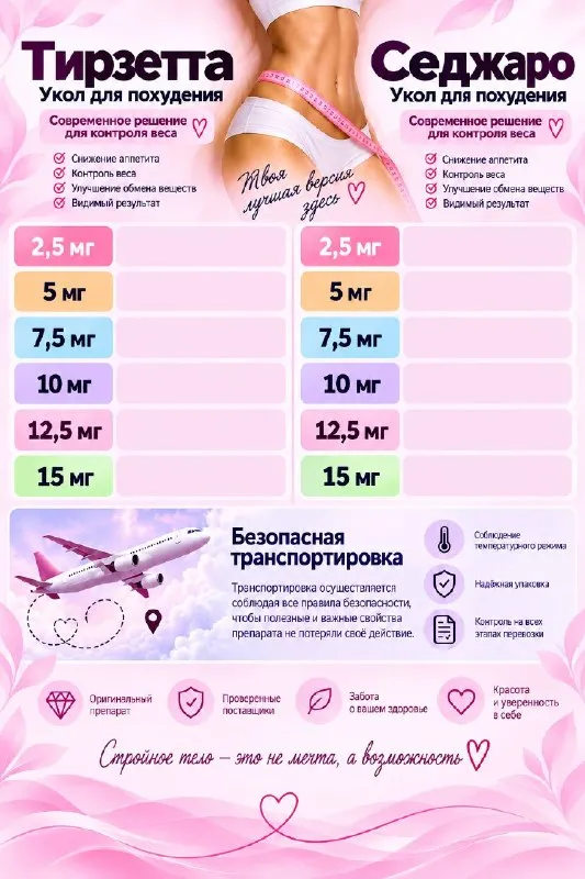 Термозащита для волос RICHE