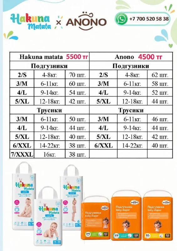 Подгузники