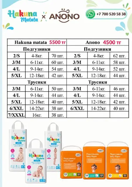 Подгузники — Алматы