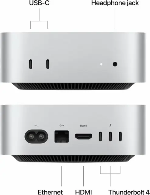 Apple Mac Mini M4 Chip 16GB Unified Memory 256GB SSD — Ереван — 360 000 ֏