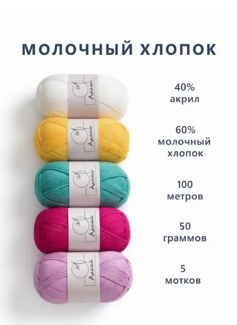 Набор пряжи — Тбилиси — 20 ₾